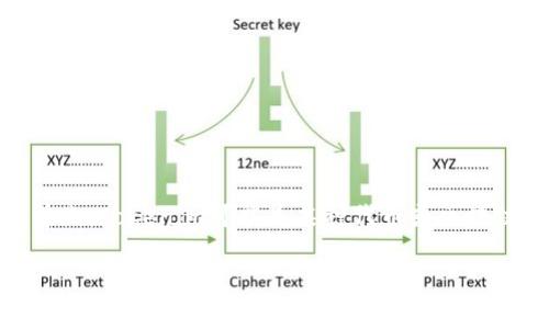 在讨论“tokenim突然到账很多币”这个话题之前，我们可以把它分解成几个部分来深入了解。首先，tokenim可能是某种代币或区块链项目的名称，这类事件通常涉及加密货币的波动和空投。接下来，我们可以探讨以下几个方面：

### Tokenim悄然到账：专家揭秘，这些币为什么会突然增加？