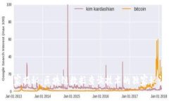 专家揭秘：区块链数据查