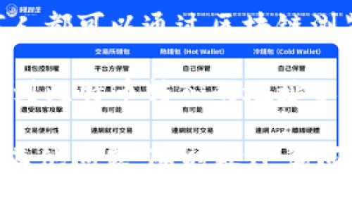 针对您提到的“比特币转tokenim能查到吗”，这个问题涉及到区块链的透明性和加密货币的追溯性。为此，我将回答这个问题，并引导您了解一些相关的知识。

比特币交易是完全公开的，所有交易记录都在比特币区块链上。每一笔交易都包含了发送者和接收者的地址、交易金额以及时间戳等信息。这意味着，任何人都可以通过区块链浏览器查到某个比特币地址的交易历史。

而当您将比特币转入某个特定平台或转换成其他加密货币（例如tokenim），这个过程也会在区块链上留下痕迹。具体来说，您可以通过区块链浏览器查看到比特币转入的地址以及数量等信息，但如果tokenim是在某个平台内部发生的转换，您可能无法直接查询到tokenim的具体交易信息，而需要通过相应平台的交易历史来查看。

总结来说，您可以查到比特币的转账记录，但是对于tokenim的详细交易记录，则需要依据相关平台提供的信息进行查看。希望这能帮助到您，如果您还有其他问题，随时欢迎询问！