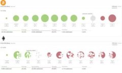 区块链贸易岗位揭秘：专
