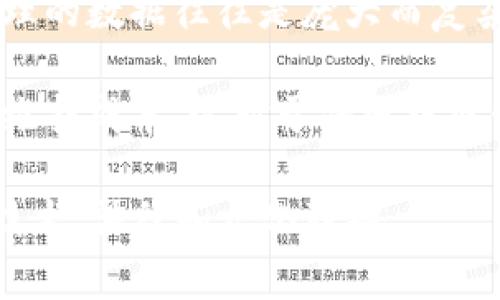 在传统中医与区块链的结合方面，目前存在一些问题和挑战。以下是一些主要问题的概述：

1. **数据标准化**：传统中医的知识、方剂和治疗方案通常是基于经验和个体化治疗的。这使得将这些信息转化为标准化的数据变得复杂，区块链需要高度结构化和标准化的数据才能有效运行。

2. **隐私和安全性**：中医的病历和治疗方案通常涉及患者的个人健康数据，隐私和数据安全问题非常重要。在使用区块链技术时，如何保护患者隐私、确保数据不被未经授权的访问，是一个亟需解决的问题。

3. **技术接受度**：中医 practitioners 和同行在接受新技术方面可能存在不同程度的保守态度。并不是所有传统中医师都愿意去学习和实践区块链技术，这对于推广和应用区域链技术构成了挑战。

4. **法律和法规**：区块链技术在医疗领域的应用仍处于起步阶段，各国和地区的法律和政策尚未完善，传统中医在这种新兴技术下的合规性问题有待澄清。

5. **互操作性**：区块链技术的不同平台之间的互操作性仍然是一个大问题。中医的治疗方案、药方等信息需要共享和传递，如何在不同的区块链网络之间进行有效的数据互通，是当前的一个技术难题。

6. **教育和培训**：为了实现中医与区块链的结合，需要相关人员具备必要的知识和技能。但是目前在这个领域内的教育培训资源相对匮乏，限制了技术的推广和应用。

7. **可扩展性**：区块链网络在处理大量数据时可能会面临性能瓶颈，而传统中医需要处理的数据往往是庞大而复杂的，这就对区块链的可扩展性提出了高要求。

8. **成本问题**：在当前技术条件下，构建一个专业的区块链系统可能涉及高昂的开发和维护成本，这对于传统中医领域的从业者可能是一大负担。

结合以上几点，虽然区块链技术有可能为传统中医带来变革，但目前仍需克服许多复杂的技术、法律和文化障碍。