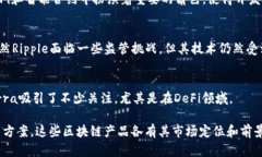 区块链技术发展迅速，目