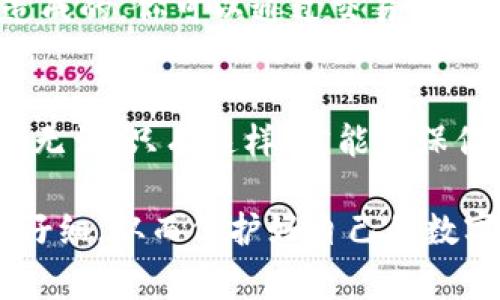 关于“tokenim钱包怎样往外转”的问题，下面我将为您详细介绍这一过程，包括操作步骤及注意事项。请根据自身的需求和理解进行操作。

什么是Tokenim钱包？
Tokenim钱包是一款支持多种数字货币的加密钱包，用户可以用它来存储、管理和转账数字资产。因为它支持多种主流币种，所以在数字货币的交易和使用方面，Tokenim钱包为用户提供了很大的便利。

为什么要把币转出Tokenim钱包？
转出Tokenim钱包的原因有很多，或许是因为你想换个平台交易，或者是想将数字资产兑换成法定货币，亦或是为了安全考虑把资产转移到其他冷钱包中。无论是哪种情况，了解如何安全、便捷地转账至关重要。

转出Tokenim钱包的步骤
下面是将资产从Tokenim钱包转出的基本步骤。请注意，由于不同币种的操作流程略有不同，以下步骤主要针对以太坊及其代币、比特币等主流币种。

h4步骤一：打开Tokenim钱包/h4
首先，你需要在你的手机上打开Tokenim钱包。确保你已经成功登录，输入了正确的密码。如果你使用的是生物识别功能（指纹或面部识别），那就方便多了，一刷就能进入。

h4步骤二：选择要转出的资产/h4
在钱包主页，你会看到自己持有的各种数字货币的资产列表。找到你想要转出的那种币，点击进入该币种的详细页面。

h4步骤三：确认转账地址/h4
转账前，你需要确认接收方的钱包地址。确保是准确无误的地址，因为转账后是不可逆的，错误的地址可能导致资产丢失。一般来说，建议使用二维码扫描，这样更为准确也更省去手动输入的风险。

h4步骤四：输入转账金额/h4
在转账页面，你会看到一个输入框，输入你希望转出的币的数量。注意，一些币种在转账时会有最低转账限制，确保你的余额在这个范围内。

h4步骤五：确认交易/h4
在填写完所有必要的信息后，你会看到一个“确认交易”的按钮。点击前，再次核对此次转账信息。如果一切无误，继续点击确认。这一步是非常重要的，一定要仔细检查！

h4步骤六：支付矿工费/h4
转账需要支付一定的矿工费，具体费用根据网络繁忙程度而定。你可以选择支付快一点的费用，或者是慢一点的，当然，快的会更贵。看你自己的情况来选择。

h4步骤七：完成转账/h4
确认后，等待系统处理。通常在几分钟内就会完成转账，部分加密货币可能会更慢。完成后，你会收到确认通知，确保你在Tokenim钱包中查看到资产余额已经被更新。

转账中的常见问题
在转账过程中，可能会遇到一些问题。以下是用户常遇到的一些问题和解决方法：

h4错误的接收地址/h4
如果你不小心输入了错误的地址，资产可能会永远丢失。请一定要在转账前再次确认地址。即便是一个字母、数字错误，都会导致完全不同的钱包。

h4转账未到达/h4
在极少数情况下，转账可能会出现延迟。这通常是由于网络拥堵或相关区块链的处理速度造成的。你可以通过交易哈希在区块浏览器中查找你的交易状态。

总结
转出Tokenim钱包并不复杂，但是在操作过程中一定要保持警惕，确保每一步的信息都准确无误。只有这样，才能确保你的资产安全无虞。

以上就是关于如何将资产从Tokenim钱包转出的详细步骤和建议，建议大家在转账时务必仔细，从而保护好自己的数字资产。希望这些信息能够帮助到您，如果还有其他问题，欢迎随时提问！
