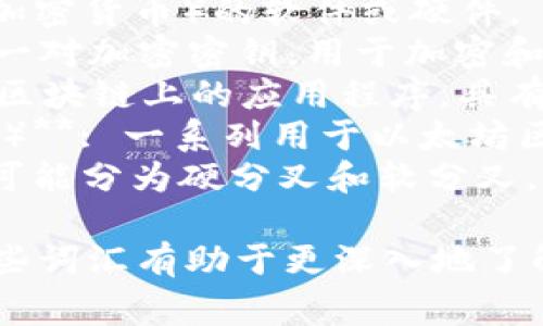 区块链（Blockchain）是一种去中心化的分布式账本技术，这里有一些与区块链相关的常用词汇，帮助你更好地理解这个领域：

1. **智能合约（Smart Contract）**: 自动执行、管理和验证合约条款的计算机程序，运行在区块链上。
2. **代币（Token）**: 在区块链上发行的数字资产，代表某种资产或权益。
3. **加密货币（Cryptocurrency）**: 采用加密技术确保交易安全的货币形式，如比特币（Bitcoin）、以太坊（Ethereum）等。
4. **分布式账本（Distributed Ledger）**: 一个在多个位置上存储和更新的数据库，确保信息透明和安全。
5. **共识机制（Consensus Mechanism）**: 区块链网络中节点对交易有效性达成一致的方法，如工作量证明（PoW）、权益证明（PoS）等。
6. **挖矿（Mining）**: 通过复杂的计算过程验证交易并将其添加到区块链中的行为，通常涉及到加密货币的发行。
7. **节点（Node）**: 区块链网络中的一个参与者，可以是用户的设备或服务器。
8. **链（Chain）**: 由一系列块组成的结构，其中每个块包含了一定数量的交易记录。
9. **区块（Block）**: 存储交易信息的集体单位，每个区块在链中都有其独特的哈希及时间戳。
10. **哈希（Hash）**: 一种将任意长度的输入数据转换为固定长度的输出数据的算法，用于确保数据的完整性。
11. **去中心化（Decentralization）**: 没有单一控制机构的特点，权力分散在不同的节点之间。
12. **钱包（Wallet）**: 用于存储和管理数字资产（如加密货币）的软件或硬件。
13. **私钥和公钥（Private Key 
                            </div>

                        </div>
                        <!-- tags & share area start -->
                        <div class=