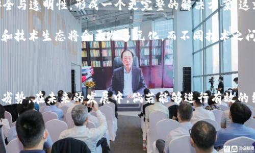 区块链技术在近年来得到了迅猛发展，吸引了众多投资者和开发者的关注。然而，区块链并不是唯一的选择，市面上也出现了许多竞争者和替代技术。接下来，我们将深入探讨区块链的竞争者，以及它们各自的优势和劣势。

一、传统数据库系统

首先，最直接的竞争者就是传统的数据库系统。比如，关系数据库（如MySQL、PostgreSQL）和非关系数据库（如MongoDB、Cassandra）。这些数据库架构已经建立了成熟的生态系统，并且在性能和可扩展性方面进行了。

传统数据库的最大优势在于它们的处理速度和效率。在处理大量数据时，传统数据库通常能提供更快的查询速度。此外，它们的技术开发相对成熟、文档齐全，因此企业在选择时更倾向于这些已有的技术。

当然，传统数据库的劣势在于缺乏去中心化和透明性。数据往往存储在单一或少数几个中心化的服务器上，容易导致数据篡改和安全性问题。这就是区块链技术出现的原因，它提供了无可替代的去中心化特性。

二、分布式账本技术（DLT）

分布式账本技术（DLT）是一种取代了传统数据库和区块链的新兴技术。与区块链类似，DLT也在多个节点上存储数据，但并不一定采用区块链的结构。比如，IOTA 和 Hashgraph 都是基于 DLT 的项目，它们各自采用了不同的结构来提高可扩展性和处理速度。

IOTA 是一种专为物联网的 DLT 技术，它通过一种称为“有向无环图”（DAG）的结构来实现交易验证，避免了交易的确认时间。而 Hashgraph 则使用一种拜占庭协议，声称可实现比区块链更高的交易速度和效率。

尽管这两者都有其独特的优势，但它们尚未经历足够的市场检验，且社区和开发者支持也不及成熟的区块链技术。

三、云计算解决方案

云计算也逐渐成为区块链的一个竞争者。企业可以选择利用云服务来存储和处理数据，如Amazon Web Services（AWS）、Google Cloud 和 Microsoft Azure等。这些大型云平台为用户提供了强大的计算能力和灵活的数据管理选项。

虽然云计算能有效提供高度灵活的存储与计算能力，但它也有去中心化的缺失，导致数据的透明度和安全性被削弱。同时，在合规性和数据主权方面，云计算可能面临诸多法律与法规的挑战。

四、其他去中心化技术

除了上述几种竞争者，还存在一些新兴的去中心化技术和协议，试图在区块链的广阔市场中分一杯羹。例如，Zero-Knowledge Proofs 这一技术能在不披露具体信息的前提下，验证数据的真实性，增强隐私性。这在某些特定场景下，甚至可能优于传统的区块链方式。

还有分布式存储系统（例如，IPFS 和 Storj）也作为竞争者，提供了去中心化的文件存储解决方案。这些系统不仅提升了数据的抗审查能力，也让用户能够以更低的成本存储数据。尽管它们在一定程度上可被认为是区块链的替代，但在功能上并不能完全取代区块链的合约功能与价值转移能力。

五、未来的趋势

在未来，我们可能会看到区块链与这些竞争技术的结合，以取长补短。比如，利用 DLT 的快速交易确认速度，结合区块链的安全与透明性，形成一个更完整的解决方案。这就需要我们在技术层面不断创新，推动整体技术生态的良性发展。

总之，区块链虽然在许多领域表现突出，但其竞争者的崛起为技术的不断迭代和发展提供了机会。我们可以预见，未来的金融和技术生态将会更加多元化，而不同技术之间的竞争与合作将推动行业的进步。

总结

综合来看，区块链面临的竞争者包括传统数据库系统、分布式账本技术、云计算解决方案等。每一种技术都有其特定的优势与劣势。在未来的发展中，倘若能够进行有效的结合与互补，可能会推动我们向更加创新与高效的技术世界迈进。说到底，技术的进步来自于不断的探索与挑战。 

如果你对区块链和它的竞争者有更多的看法或者问题，欢迎留言讨论！