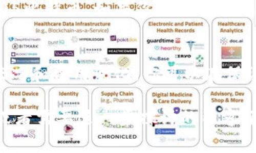 关于Tokenim矿工费的计算方式，我们可以从几个方面进行详细的分析。在加密货币的世界中，矿工费是用户进行交易时需要支付给矿工的一种费用，它的计算通常与交易的复杂性、网络的拥堵程度以及交易的优先级等因素有关。以下是关于Tokenim矿工费的详尽解释。

什么是矿工费？
矿工费是用户在进行加密货币交易时支付给矿工的费用。矿工通过验证和处理交易来维护网络安全，矿工费是对他们所付出劳动的报酬。你可以将其看作是交易在区块链上被确认的“通行证”。如果你想更快地完成交易，通常需要支付更高的矿工费。

Tokenim的矿工费计算方法
Tokenim的矿工费主要是基于网络的交易量和每笔交易的大小来计算的。以下是一些关键因素：
ul
    listrong交易的数据大小：/strong每笔交易的数据大小通常以字节为单位计算。更大的交易数据通常需要支付更高的矿工费。/li
    listrong网络的拥堵程度：/strong当网络上交易活动非常繁忙时，矿工将优先处理那些支付较高矿工费的交易。因此，在网络拥堵时，矿工费可能会大幅上升。/li
    listrong用户指定的矿工费：/strong在某些交易平台上，用户可以手动设置矿工费。用户在交易时有可能会看到一个建议的费率，通常这个费率是根据当前网络状况自动计算的。/li
/ul

如何你的矿工费？
在进行加密货币交易时，合适的矿工费不仅能让交易顺利进行，还能在某些情况下节省成本。以下是一些矿工费的技巧：
ul
    listrong关注网络状况：/strong在交易之前，先检查一下当前的网络状况，比如查看区块链浏览器上显示的当前费用和交易的拥堵程度。这样可以帮助你决定是否现在交易或者等一会儿。/li
    listrong选择合适的时间：/strong某些时段，例如周末晚上，网络使用较少，通常矿工费用相对较低。根据经验，在这些时段进行交易可能会比较划算。/li
    listrong使用收费建议：/strong大多数钱包提供的矿工费建议功能，可以基于当前网络情况给出合适的收费标准，帮助用户更聪明地选择交易费率。/li
/ul

计算矿工费示例
为了让大家更好地理解，我们举个例子。假设你要发送1000美元的比特币，而网络情况显示当前的平均交易费用是0.0005比特币。如果你的交易数据是250字节，矿工费用可能会被设定为250字节 × 当前费用率。如果网络拥堵，建议费用上涨，你可能需要支付更多。

结论
Tokenim的矿工费计算受多种因素影响，包括交易大小、网络状况以及用户的设置等。通过合理你的交易策略，关注网络状况和费用变化，你可以在保证交易顺利的同时，减少不必要的支出。希望这些信息对你在Tokenim上进行交易有所帮助！

以上就是关于Tokenim矿工费的详细介绍。理解这些内容能帮助你在进行加密货币交易上更游刃有余。如果有更多疑问或者需要进一步探讨的内容，随时欢迎提问！