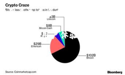 Tokenim 是一个多层次的数字资产管理平台，但它并不直接被称为分层确定性钱包。分层确定性钱包（HD Wallet）是指一种用来生成多重密钥的加密钱包，用户只需记住一个主种子（seed），然后可以基于这个种子生成一个包含多重地址的密钥对，而无需为每个地址单独备份。

Tokenim 可能会采用某些分层确定性钱包的特性，比如方便的地址管理和签名操作，但其主要功能围绕着资产的管理、交易的执行和用户体验的，这与传统的分层确定性钱包的核心功能有所不同。

如果你对 Tokenim 感兴趣，建议你查看他们的官方文档和社区讨论，以获取更多的具体信息和最新的动态。