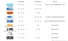区块链实验代码的类型：