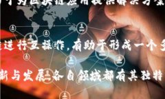 区块链技术的发展使得众