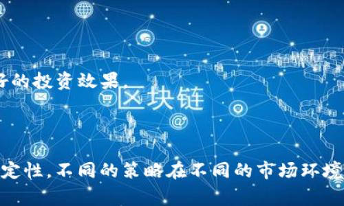 区块链投资的世界充满了机遇与挑战，要想在这个领域取得成功，掌握一些基本的投资公式和理念是非常必要的。以下是一些常见的区块链投资公式及其内容：

### 一、投资回报率（ROI）

投资回报率，即Return on Investment，是评估投资收益的重要指标。它的计算公式为：

\[
\text{ROI} = \frac{\text{投资收益} - \text{投资成本}}{\text{投资成本}} \times 100\%
\]

在区块链投资中，ROI可以帮助你判断该项目是否值得投入资金。例如，如果你投资了1000美元，之后赚取了300美元的利润，那么你的ROI就是30%。说真的，如果你的投资回报率是负数，那你就需要认真考虑是否继续持有这个投资。

### 二、市场深度与流动性

**市场深度**是指某个交易所中不同价格的买单与卖单的总量，而**流动性**则表示在特定时间内，某个资产能够以市场价格迅速买入或卖出的能力。这两个因素直接影响到你的投资决策。

简单来说，流动性高的市场，进出资金会比较容易。如果你想快速卖出某个数字资产，但市场流动性不好，可能会导致你不得不以低价出售，而流动性好时，你可以选择合适的价格。

### 三、风险管理公式

投资区块链项目的风险不可忽视。控制风险是投资成功的关键。这里有个简单的公式可以帮助你制定止损策略：

\[
\text{止损点} = \text{买入价格} - \left( \text{风险比例} \times \text{买入价格} \right)
\]

比如说，你买入某个币种的价格是100美元，你设定的风险比例是10%。那么你的止损点就是100 - (10% × 100) = 90美元。这意味着如果价格下降到90美元，你就会选择卖出，以减少损失。你懂的，提前设定止损快点逃，这可以帮你避免更大的亏损。

### 四、平均成本法

平均成本法是一个非常流行的投资策略。它可以分散风险，避免一次性投资错误导致的损失。公式为：

\[
\text{平均成本} = \frac{\text{总投资金额}}{\text{总购买数量}}
\]

比如说，你分别以100美元和120美元的价格各买入1个单位的某种加密货币，总投资成本是220美元，平均成本就是220/2=110美元。通过这种方式，你可以平摊价格，以减轻价格波动带来的心理压力。

### 五、波动率与收益

区块链资产通常具有较高的波动性，因此了解怎样计算波动率很重要。波动率计算公式一般为标准差：

\[
\text{波动率} = \sqrt{\frac{1}{n} \sum_{i=1}^{n} (X_i - \bar{X})^2}
\]

其中，\(X_i\)是每个时间点的资产价格，\(\bar{X}\)是价格的平均值。这可以帮你理解一个资产历史上的价格波动状况，从而帮助你做出更明智的投资决策。

### 六、投资组合理论

哈里·马可维茨提出的投资组合理论强调通过多样化投资来降低风险，其核心公式是有效前沿（Efficient Frontier），其目标是寻找在给定风险水平下获得的最佳收益：

\[
\text{预期收益率} = w_1 r_1   w_2 r_2   ...   w_n r_n
\]

其中，\(w_i\)是投资组合中每种资产所占的权重，\(r_i\)是对应的预期收益率。比如，在区块链投资中，你可以投资多种币种如比特币、以太坊和一些新兴的山寨币，以达到更好的投资效果。

## 结论

区块链投资并不仅仅是技术、市场和经济的结合，它更是风险与收益之间的博弈。理解上述投资公式，对于你做出更明智、更具策略性的决策至关重要。当然，投资本身就充满不确定性，不同的策略在不同的市场环境下会有不同的表现。在做投资决定时，建议根据自己的风险承受能力和市场环境，灵活运用这些公式。希望这篇内容能够帮助你在区块链投资的旅程中走得更远、更稳。祝你好运！