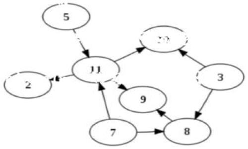 Tokenim 是一种加密货币和区块链相关的项目，具体是否可以在中国网络上使用，取决于多个因素，包括中国政府对加密货币的监管政策。

截至我知识更新的最后时间（2023年10月），中国对加密货币交易和ICO（首次代币发行）是相对严格的，部分交易所和项目可能会受到限制或封禁。因此，使用 Tokenim 或其他加密货币时，建议您：

1. **遵循当地法律法规**：在进行任何加密货币相关的活动之前，了解并遵循中国的相关法律法规。

2. **检查官方网站**：访问 Tokenim 的官方网站，查看是否有对中国用户的明确说明，了解能否使用其服务。

3. **了解技术手段**：一些用户可能会使用VPN等技术手段访问被限制的网站，但需要注意，此行为可能涉及法律风险。

4. **参与社区讨论**：加入加密货币相关的论坛或社区，了解其他用户在中国使用 Tokenim 的经验和建议。

总之，在中国使用 Tokenim 或其他加密货币需谨慎，确保了解所有相关的法律和技术信息。