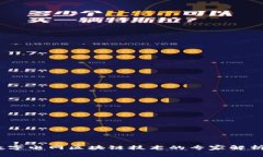 独家揭秘：数字电网区块