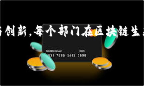 在海南，随着区块链技术的快速发展，多个公司和机构开始涉足这一领域。区块链公司通常会根据其业务需求和市场环境设立不同的部门。以下是一些常见的部门，虽然具体的组织结构可能会因公司而异，但大体上可以归纳为以下几个部分：

### 1. 技术研发部
技术研发部是区块链公司的核心部门之一，负责新技术的研究与开发，包括区块链协议、智能合约、去中心化应用（DApp）等技术的设计和实现。这个部门的团队成员通常包括区块链开发工程师、系统架构师和技术研究人员等。

### 2. 产品管理部
产品管理部负责区块链产品的策划、设计与上线。他们的工作是深入市场调研，了解用户需求，结合技术团队提供的功能，制定产品方案。此外，还需要从产品的用户体验出发，确保每一个功能的设计都能为用户提供实际的价值。

### 3. 市场营销部
市场营销部的主要职责是推广公司产品和技术，提升品牌知名度。他们需要制定营销策略，组织宣传活动，甚至参与行业博览会和会议。这个部门的人员通常需要具备一定的市场分析能力和沟通能力。

### 4. 客户服务部
客户服务部负责与用户的沟通，处理用户的咨询和反馈，确保客户能够顺利使用公司的产品和服务。他们还需要不断收集用户意见，以帮助公司改善产品和服务。

### 5. 法律合规部
区块链行业相对新颖，相关法律法规也在不断变化，因此法律合规部的作用显得尤为重要。这个部门的工作包括确保公司所有的操作符合国家和地方的监管要求，同时也需要处理相关的法律事务。

### 6. 财务部
财务部负责公司的财务管理，包括预算编制、财务报告、资金运作等。尤其在区块链公司，可能还涉及到数字资产的管理，需要对市场波动有敏感的把握能力。

### 7. 人力资源部
人力资源部负责公司的招聘、培训和员工关系管理等工作。由于技术型公司对人才的要求较高，人力资源部门需要不断吸引行业内的顶尖人才加入，并且进行适当的培训与发展。

### 8. 战略发展部
战略发展部主要负责公司的长期发展战略规划，包括市场拓展、合作伙伴关系建立以及新业务的探索等。他们需要对市场趋势进行分析，并制定相应的策略。

### 总结
总的来说，区块链公司在海南的部门设置是多样的，各部门之间需要密切合作，才能推动公司的整体发展与创新。每个部门在区块链生态中都扮演着重要的角色，确保公司能够在激烈的市场竞争中立于不败之地。

希望以上信息对你了解海南的区块链公司有所帮助！如果你还有其他问题，欢迎继续提问！