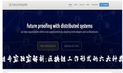 区块链专家独家解析：区