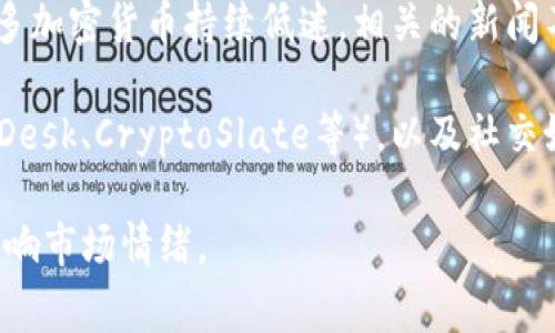 区块链和加密货币市场的暴跌新闻相对频繁，因为这个领域波动较大。以下是一些关键时间段的暴跌事件及其新闻背景：

1. **2021年5月的市场崩盘**：
   - 在2021年5月，尤其是比特币和以太坊等主要加密货币的价格大幅下跌，这一波暴跌主要受到中国政府加强对加密货币挖矿和交易的监管、特斯拉CEO埃隆·马斯克发言影响等多种因素的影响。

2. **2022年5月的Terra Luna崩盘**：
   - Terra网络的LUNA代币和其算法稳定币UST在短短几天内暴跌，造成市场恐慌，许多投资者损失惨重。很多新闻报道对此进行了深度分析，探讨了去中心化金融的风险和技术缺陷。

3. **2022年11月的FTX交易所崩溃**：
   - 这可能是2022年最重大的事件之一，FTX交易所的破产引发了一系列连锁反应，导致很多其他加密货币和项目价格暴跌。主要新闻不仅关注FTX的失败本身，也分析了它对整个加密市场的影响。

4. **2023年整个市场的低迷**：
   - 在2023年，全球经济不确定性和加息等因素也对区块链市场产生了压制，许多加密货币持续低迷，相关的新闻不断出现，讨论市场趋势和未来预测。

如果你想了解具体的新闻来源，可以查看主流新闻网站、加密货币新闻平台（如CoinDesk、CryptoSlate等），以及社交媒体上的实时讨论。

区块链及数字货币市场的波动无疑是个复杂而多变的主题，各种因素交织在一起影响市场情绪。