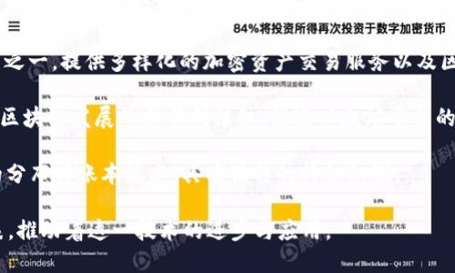 国外有很多公司在区块链领域积极开展业务，以下是一些知名的公司及其简要介绍：

1. **Coinbase** - 美国的一家加密货币交易所，提供买卖比特币、以太坊和其他加密货币的服务。它还提供钱包服务和其他区块链相关应用。

2. **Bitfury** - 这是一家位于荷兰的区块链技术公司，专注于比特币矿业硬件以及提供区块链技术的解决方案。

3. **Ripple Labs** - 美国的一家公司，开发了一种用于跨境支付的区块链技术，目标是改善国际汇款的速度和成本。

4. **Chainalysis** - 该公司专注于提供区块链数据分析服务，帮助政府和企业跟踪和识别加密货币交易。

5. **IBM** - 这家科技巨头通过其“IBM Blockchain”平台，致力于将区块链技术应用于供应链管理、金融服务等多个领域。

6. **Consensys** - 一家以以太坊为基础的区块链软件公司，专注于开发分布式应用程序和基础设施。

7. **Blockstream** - 专注于比特币和区块链技术的公司，致力于推动比特币的扩展和隐私性解决方案。

8. **Binance** - 全球最大的加密货币交易所之一，提供多样化的加密资产交易服务以及区块链技术支持的金融产品。

9. **Ethereum Foundation** - 支持以太坊区块链发展的非营利组织，促进以太坊平台的技术进步和社区发展。

10. **Hashgraph** - 提供高吞吐量、低延迟的分布式账本技术，具有独特的共识机制。

这些公司都是在区块链领域中颇具影响力的代表，推动着这一技术的进步与应用。