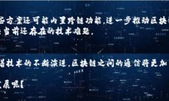    区块链之间通信的专家