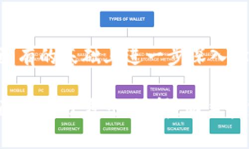在安徽省，随着区块链技术的快速发展，越来越多的培训班和课程开始走入人们的视野。区块链不仅是加密货币的基础技术，更在金融、物流、医疗等多个领域展现出背景中的潜在应用和价值。很多人开始意识到，掌握这项技术将是未来职业发展的一个重要方向。那么，安徽地区有哪些优秀的区块链培训班可以推荐呢？接下来，我将为你详细介绍一些值得关注的培训机构和课程。

### 1. 安徽省信息工程学校

这个学校开设的区块链培训课程，结合了理论与实践。通过对区块链基础知识的讲解，让学员了解区块链的工作原理、发展历程，以及现实世界中的应用。

课程内容
课程主要包括：区块链的基本概念、以太坊和比特币的具体实现、智能合约的应用等内容。同时，还有实操课程，帮助学员进行简单的区块链项目开发。

适合人群
这个课程适合那些对区块链感兴趣的初学者，尤其是计算机专业的学生以及希望转行的人士。

### 2. 合肥高新技术产业开发区培训中心

该培训中心本着结合行业需求及市场情况，开设了一系列与区块链相关的课程。在这里，你能接触到非常实用的技能，帮助你在职场上更具竞争力。

课程安排
课程涉及区块链基础、分布式账本技术、加密算法以及数字货币交易等方面内容，还会邀请知名企业的技术专家进行授课，分享他们的实际经验。

学习特色
该中心特别注重实用性，其课程设计不仅覆盖理论，也非常重视实际操作，确保学员能够“学以致用”。

### 3. 安徽大学继续教育学院

如果你是个对区块链技术有一定基础的学习者，安徽大学的继续教育学院可能正适合你。他们提供的深度课程，能够满足想要进一步提升技能的学员。

师资力量
课程由校内知名教授和业界专家共同讲授，保证了课程的专业性和前沿性。

项目实训
除了课堂授课外，安徽大学还经常组织学员进行区块链项目的实训，提升学员的动手能力和团队协作能力。

### 4. 合肥经济技术开发区职业培训学校

这个培训学校是专业提供职业技能培训的机构，开设了一些与区块链相关的课程。课程结构设计非常科学，能够帮助学员快速掌握必要的技能。

学习方式
课程分为理论学习和实践操作两部分，特别是在实践中，学院会安排学员进行小组讨论和实操练习，让学习变得更有趣、更高效。

行业联系
学校与多家区块链公司建立了合作关系，学员在学习过程中能够接触到真实的项目，增加了学习的趣味性及实用性。

### 5. 线上区块链课程

随着网络的发展，很多在线教育平台也开始提供区块链相关课程，比如“慕课网”、“网易云课堂”等等。

优点
这种在线学习的方式特别适合时间较为灵活的学员，你可以随时随地观看录制课程，根据自己的节奏进行学习。

内容丰富
这些课程通常覆盖面相对较广，内容从基础知识到专业应用都有包含，适合不同层次的学习者。

### 小结

通过以上介绍，希望可以帮助你在安徽找到适合自己的区块链培训班。选择合适的培训机构，将会为你的未来职业生涯打下坚实的基础。无论你是刚刚接触区块链，还是希望在已有的基础上进一步深入学习，都可以从中获得有价值的知识与技能。

总之，在这个技术快速发展的时代，学习区块链相关的知识是未来职场竞争力提升的重要一步。点击上面提到的各大机构的官方网站，有条件的可以先试听课程，找到最适合自己的学习方式。记得，动手实践是学习的关键哦，理论固然重要，但实践才能让你真正掌握这项技术！