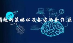 zhi区块链最佳落地方法揭