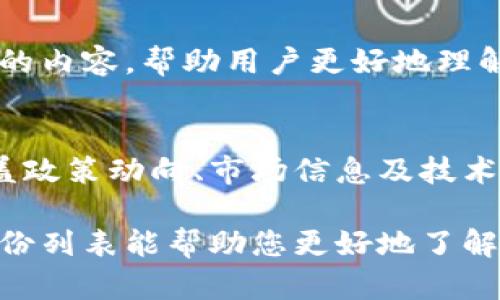 区块链行业在国内发展迅速，随着该技术的不断成熟，相关的媒体平台也应运而生。以下是一些主要的区块链媒体平台，供您参考：

1. 币世界
币世界是一个专注于区块链和数字货币领域的综合媒体平台，为用户提供全面的新闻报道、市场分析和项目评测。平台不仅有即时的资讯更新，还包括市场行情、区块链技术解析等多个板块，是行业从业者和投资者获取信息的重要渠道。

2. 36氪
36氪是一家以科技创业为主题的媒体平台，其中区块链和数字货币的新闻是其关注的重要领域之一。平台常通过深度报道和专家访谈，为投资人和创业者提供区块链领域的最新动态和趋势分析。

3. 铅笔道
铅笔道以创业和投资为主要方向，覆盖多个科技领域，包括区块链。该平台会定期发布关于区块链项目融资、技术进展和政策解读的深度文章，适合对区块链项目有兴趣的读者。

4. 巴比特
巴比特是行业内知名的区块链媒体，成立较早。平台的内容涉及最新的区块链新闻、技术解析、项目点评等，是区块链投资者和从业者的重要信息来源。此外，巴比特还举办不同形式的线下活动，促进行业交流。

5. 火星财经
火星财经汇聚了国际国内区块链市场的深度资讯，面向投资者和用户提供及时、准确的信息分析和报告。平台还有自己的社群，用户可以通过社群进行互动和交流。

6. 硬币之家
硬币之家是一个致力于区块链行业资讯和技术交流的平台。在这里，用户可以获得包括币种动态、技术方案、应用案例等多维度的信息，也为用户提供了丰富的学习资源。

7. 区块链入门
这一平台以普及区块链知识为主，适合初学者和想要了解区块链的人士。通过浅显易懂的语言和多样化的内容，帮助用户更好地理解这个新兴的技术。

8. Cointelegraph中文网
Cointelegraph是一个国际性区块链媒体，其中文网负责翻译和发布国内外重要的区块链新闻。内容涵盖政策动向、市场信息及技术分析，是许多投资者获取全球区块链动态的渠道之一。

这些媒体平台不仅提供了丰富的信息资源，也为区块链行业的发展提供了一个良好的舆论环境。希望这份列表能帮助您更好地了解和跟进行业内的最新动态！