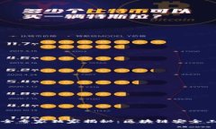 区块链安全专家独家揭秘