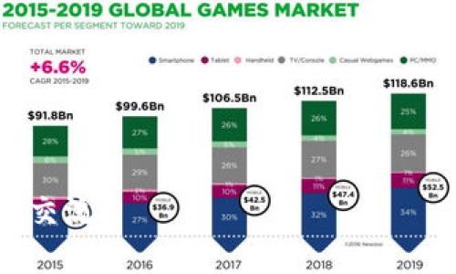 关于“Tokentokenim钱包是否需要实名认证”，这是一个在加密货币和区块链技术日益普及的时代，许多用户都十分关注的问题。我们将对此进行深入分析，帮助你更好地理解这一话题。

什么是Tokentokenim钱包？
Tokentokenim钱包是一个用于存储、管理和交易加密货币的钱包应用。它支持多种加密资产的存储，方便用户随时随地进行数字资产的交易和管理。如此便捷的钱包功能吸引了大量用户，上手也比较简单。你只需下载应用，创建账户，就可以开始使用。

实名认证的重要性
在当今的网络环境中，实名认证显得尤为重要，尤其是在涉及到资金交易、信息安全等方面。许多金融服务平台都要求用户进行实名认证，以确保交易的合法性、透明性和安全性。
但在加密货币领域，有些用户可能更倾向于保护自己的隐私，因此对实名认证的要求接受度并不高。其实，这之间存在一个平衡点，即如何在保护用户隐私的同时，确保平台和交易的安全性。

Tokentokenim钱包是否需要实名认证？
Tokentokenim钱包的具体政策可能根据其所在国家或地区的法律法规而有所不同。在很多情况下，用户在创建钱包时并不需要进行实名认证。这种设计哲学使得用户可以更加自在地使用数字货币，特别适合那些重视隐私的用户。
不过，需要注意的是，尽管Tokentokenim钱包在使用中可能不要求实名认证，但在提取资金或进行大额交易时，平台可能会要求提供身份验证。这是为了防止洗钱等非法活动，确保所有交易都是合规的。

怎样进行身份验证？
如果你使用Tokentokenim钱包进行大额交易，可能会遇到身份验证的要求。通常，身份验证的过程包括以下几个步骤：
ul
    listrong提交个人信息：/strong包括姓名、身份证号、联系方式等。/li
    listrong上传证件照片：/strong按照要求上传身份证或其他合法证件的照片，确保图片清晰可辨。/li
    listrong等待审核：/strong提交申请后，平台会对你的信息进行审核，通常需要24小时到几天的时间。/li
    listrong审核通过后即可交易：/strong当审核完成后，你将获得更高的交易限额。/li
/ul

不进行实名认证的风险
虽然不进行实名认证可能带来一定的便利，但也伴随着一些风险。比如：
ul
    listrong交易限额：/strong很多平台在没有完成实名认证的情况下，对每日或每月的交易额度会有所限制，这意味着你无法像其他用户一样灵活地进行大额交易。/li
    listrong资金安全：/strong如果没有实名认证，一旦出现问题或纠纷，平台可能不会提供足够的支持，导致资金损失。/li
    listrong法律风险：/strong如果因未遵循当地法律法规而发生问题，可能会面临法律责任。/li
/ul

如何选择适合自己的钱包？
在选择电子钱包时，用户应该根据自己的需求和风险承受能力进行评估。下面几个方面可以参考：
ul
    listrong用户界面和体验：/strong一定要选择一个界面友好、使用方便的钱包，这样即使你是初学者，也能轻松上手。/li
    listrong支持的加密货币种类：/strong选择支持多种加密资产的钱包，可以让你灵活投资。/li
    listrong安全性：/strong确保钱包采用了足够的安全措施，比如双重认证、加密技术等。/li
    listrong公司信誉：/strong了解一下该钱包背后的公司及其口碑，一款知名品牌的钱包会更加信赖。/li
/ul

总结
综上所述，Tokentokenim钱包在一般情况下并不要求用户进行实名认证，但在特定情况下，如提取资金或大额交易时，平台可能会要求提供相关的身份信息。这一政策的设计，旨在保护用户的隐私，同时确保资金的安全。
作为用户，在享受加密货币方便的同时，也要懂得妥善处理身份信息，牢记安全第一。希望这一信息对你有所帮助，让你在数字货币的世界中游刃有余。

相关问题解答
strongQ1: Tokentokenim钱包安全吗？/strong
A1: 安全性取决于你如何使用以及钱包本身的安全功能。建议开启双重认证等安全措施。

strongQ2: 我可以同时使用多个钱包吗？/strong
A2: 当然可以，使用多个钱包可以让你的资产分散，降低风险。

strongQ3: 如果忘记钱包密码怎么办？/strong
A3: 大多数钱包都提供找回密码或重置的选项，具体方法可以参考其客服和帮助文档。

希望这篇文章能够帮助你更深入地了解Tokentokenim钱包及其实名认证的相关问题。如有更多疑问，欢迎随时交流！