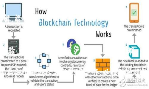 在区块链组织中，成员的职位通常与其在项目中的具体角色和职责密切相关。不同的区块链项目可能会拥有不同的职位设置，但以下是一些常见的职位及其职责：

1. 创始人/首席执行官（CEO）
创始人通常是项目的核心推动者，负责整体战略规划和业务发展。他们不仅需要对行业有深入的了解，还需要能够吸引投资，与合作伙伴建立关系，以及引领团队朝着共同的目标努力。

2. 首席技术官（CTO）
CTO负责区块链项目的技术架构和开发工作。他们通常需要具备深厚的技术背景，能够指导开发团队技术选型，确保项目的技术实现符合市场需求。

3. 产品经理
产品经理负责定义项目的产品愿景和路线图。他们深入了解用户需求，通过不同的调研和数据分析，确保开发出的产品能够满足市场的需求。

4. 开发者
开发者是执行区块链技术实现的核心力量，通常包括智能合约开发者、前端和后端开发人员。他们需要熟练掌握区块链相关的编程语言，如Solidity、Go、Python等。

5. 社区经理
社区经理负责建立和维护项目的社区，与用户、投资者保持沟通。他们通常会活跃在社交媒体、论坛等平台，解答用户的问题，并推广项目，提升社区的参与度。

6. 营销经理
营销经理负责区块链项目的市场营销策略，制定推广计划，增强品牌的影响力。他们需要创意无限，能够结合当前热点，制定出吸引用户的营销活动。

7. 法律顾问
在区块链领域，合规性和法律问题非常重要。因此，法律顾问通常负责确保项目符合相关法律法规，处理相关的法律文书及合同。

8. 财务主管
财务主管负责项目的财务管理，包括预算编制、财务报告和资金管理等。他们需要具备良好的财务知识，以及对行业趋势的敏锐洞察力。

9. 数据分析师
数据分析师通过分析市场数据和用户行为，为项目决策提供数据支持。他们需要熟悉数据分析工具，善于从数据中提取价值。

10. 安全专家
安全专家负责项目的安全防护，保障系统及用户资产的安全。他们通常需要对区块链技术的安全漏洞有深入了解，能够进行相关的安全测试。

11. 用户体验设计师（UX/UI）
用户体验设计师负责项目的用户界面和用户体验设计。他们的工作是确保用户在使用产品过程中获得良好的体验，通常需要理解用户行为及设计原理。

这些职位虽然各有侧重，但在区块链组织中，团队成员之间的协作是至关重要的。一个成功的区块链项目常常需要各个领域人才的紧密合作，以推动项目的实现和发展。随着区块链技术的不断演进和市场的变化，未来可能会出现更多新兴职位，以适应新的市场需求。