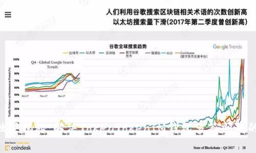 专家独家揭秘：解决TokenTokenIM钱包多签问题的秘诀!