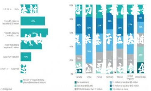 国内区块链金融公司有很多，随着区块链技术的不断发展，越来越多的公司开始涉足这一领域。以下是一些比较知名的区块链金融公司：

1. **火币网**：成立于2013年，是中国最早的数字货币交易平台之一，提供数字货币交易、资产管理等服务。

2. **OKEx**：也是一个重要的数字货币交易所，为用户提供多种加密资产的交易和投资服务。

3. **Bitmain**：虽然主要以矿机制造闻名，但Bitmain也涉及区块链金融，通过其矿池和相关服务支持金融生态。

4. **币安（Binance）**：提供全面的数字资产交易和金融服务，将区块链技术与金融领域紧密结合。

5. **链家（Lianjia）**：虽然主要是房地产公司，但链家也在探索区块链技术在房地产交易中的应用，致力于打造透明的房地产交易信息。

6. **京东数科**：京东的金融科技子公司，正在积极探索区块链在金融服务中的应用。

7. **蚂蚁金服**：隶属于阿里巴巴集团，蚂蚁金服在区块链领域的探索主要集中在供应链金融、跨境支付等方面。

8. **瑞图科技（Ritutech）**：专注于区块链技术在金融领域的应用，包括数字资产管理等解决方案。

9. **小米金融**：虽然主要是提供传统金融服务，但其在探索区块链技术的潜力，寻找区块链与金融融合的机会。

10. **云账本（Yunzhangben）**：一家专注于区块链技术的金融科技公司，提供基于区块链技术的金融产品和服务。

以上是一些较为知名的区块链金融公司，当然，随着行业的发展，还有许多新兴公司和初创企业不断涌现，致力于利用区块链技术来创新金融产品和服务。