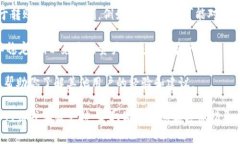 关于FIL币是否能提到Toke