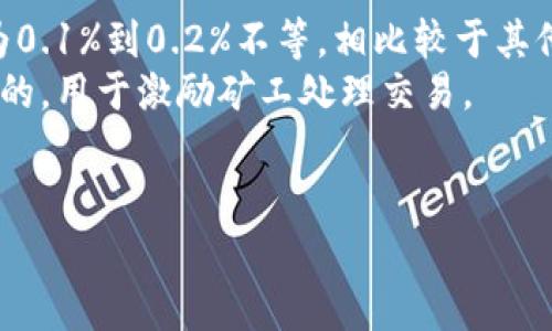在Tokenim等加密货币平台上，是否包含莱特币（Litecoin）取决于该平台的具体产品和服务。通常情况下，Tokenim作为一个面向用户的加密货币交易平台，可能会支持多种主流和小众加密货币的交易，包括莱特币。以下是有关莱特币及其在Tokenim上可能的情况的详细介绍。

### 莱特币概述

莱特币（Litecoin）是一种基于比特币协议的开源加密货币。它于2011年由前谷歌工程师查理·李（Charlie Lee）创建。莱特币通常被称为“比特币的银”，因为它在功能上与比特币相似，同时在技术上进行了一些调整，旨在提供更快的交易确认时间和更高的交易数量。

### 莱特币的技术特点

莱特币的设计借鉴了比特币，但在多个方面做出了不同的改进。
首先，莱特币使用Scrypt作为其工作量证明（Proof of Work）算法，而比特币则使用SHA-256。这使得莱特币在某些硬件上的挖矿更为友好，尽管特定硬件的ASIC挖矿机器也逐渐出现。
其次，莱特币的区块生成时间约为2.5分钟，而比特币的区块生成时间为10分钟。这使得莱特币在处理交易上相对更快。

### Tokenim与莱特币

在Tokenim交易平台上，用户可以进行多种加密货币的交易，包括莱特币。用户在使用Tokenim进行交易的同时，能够利用平台提供的各种工具和功能，如实时行情监控、交易图表、数据分析等，来辅助决策。
为了在Tokenim上进行莱特币交易，用户通常需要创建一个账户，完成身份验证，并充入资金。Tokenim可能支持多种入金方式，包括法币转账和其他加密货币的交换。

### 莱特币的投资前景

莱特币自上市以来经历了多次价格波动，至今仍被许多投资者和交易者看好。与比特币相比，莱特币的供给量更多，最大供应量为8400万枚，而比特币的最大供应量为2100万枚。这使得莱特币在某种程度上被视为一种替代投资选择。
虽然莱特币的价格和市场表现受多种因素影响，包括市场动态、经济环境和社区支持，但其技术基础和应用潜力使得许多投资者依然对其保持积极的看法。

### 相关问题

在这里，我们可以思考与莱特币及其在Tokenim上表现相关的几个问题：

1. 莱特币与比特币的主要区别是什么？
2. 如何在Tokenim上购买莱特币？
3. 莱特币的未来发展趋势是什么？
4. 有哪些风险与挑战是投资莱特币需要注意的？
5. 莱特币的交易手续费一般是多少？

接下来，我们将逐个问题进行详细介绍。

莱特币与比特币的主要区别是什么？

莱特币与比特币在多个方面存在主要区别，这些区别影响了它们在市场中的表现和用途。
首先，从技术层面来看，莱特币的区块生成时间为2.5分钟，而比特币为10分钟。这意味着，莱特币每秒处理的交易数量更高，能够提供更快的交易确认。其次，莱特币使用Scrypt，而比特币使用SHA-256。这一差异使得莱特币在某些硬件上的挖矿更加容易。
其次是供应量的差异。比特币的稀缺性令其成为一种价值储藏手段，最大供应量为2100万枚；而莱特币的最大供应量为8400万枚。这使得莱特币在价格波动和投资策略上跟比特币有所不同。
最后，莱特币的发展社区和使用案例也与比特币有所不同。受到其技术特性的影响，莱特币在交易处理和手续费方面更具优势，因此某些用户会选择将莱特币作为日常交易的工具。

如何在Tokenim上购买莱特币？

在Tokenim上购买莱特币并不是一件复杂的事，用户只需遵循几个简单的步骤。
首先，用户需要访问Tokenim官网，并注册一个账户。注册过程中通常需要提供有效的电子邮箱地址和设置一个密码。
完成注册后，用户需要进行身份验证。这通常包括上传身份证件和填写个人信息，以符合平台的合规要求。
身份验证完成后，用户可以为账户注入资金，Tokenim支持多种方式包括银行转账和使用其他加密货币进行充值。
资金到账后，用户可以在交易界面查找莱特币（LTC）交易对，并选择购买数量与价格。确认交易后，莱特币将会在用户的账户内显示。

莱特币的未来发展趋势是什么？

尽管莱特币是一种较为成熟的加密货币，但其未来发展趋势受到技术、市场情绪、竞争等多方面因素的影响。
从技术发展来看，莱特币故意保持与比特币相近，以便于相互兼容。很多人看好莱特币未来可能的升级，如隐私特性和智能合约功能的引入，可能会增加其使用场景。但同时它也面临着来自其他新兴项目的竞争。
市场方面，随着越来越多的商户接受莱特币作为支付手段，其使用率和接受度将提高，这对其长期价值来说是个积极信号。
此外，投资者的情绪和整体加密市场的波动也会对莱特币的未来产生重大影响。若市场经过整合，价格稳定，投资者的信心将有望恢复，这可能促使莱特币的价格上涨。

有哪些风险与挑战是投资莱特币需要注意的？

投资莱特币当然会带来潜在的收益，但同样存在许多风险与挑战需要投资者关注。
首先，市场波动是最为显著的风险之一。加密货币市场的价格波动剧烈，莱特币的价格可能会在短时间内大幅度变化，投资者可能面临快速盈亏。
其次，技术风险也是一个重要考虑因素。虽然莱特币的技术相对成熟，但若出现安全漏洞或技术故障，也可能导致资金损失。
此外，由于政策和监管的变化，莱特币的市场表现也可能受到影响。不同国家对加密货币的态度不同，突然出台的法规可能会限制交易或影响投资信心。
最后，投资者还需注意项目团队的持续发展和市场竞争情况。莱特币虽然已经存在多年，但不排除未来会有更强劲的竞争对手涌现，这可能会影响其市场地位与未来发展。

莱特币的交易手续费一般是多少？

交易手续费是加密货币交易中不可避免的支出，莱特币的手续费通常较低，这也是其吸引用户的一个亮点。
在Tokenim等交易平台上，莱特币的交易手续费通常会根据成交量以及市场情况有所变化。一般而言，莱特币的手续费约为0.1%到0.2%不等，相比较于其他加密货币来说，莱特币的手续费显得十分合理。
值得注意的是，用户在进行莱特币交易时，除平台手续费外，还可能需支付网络手续费。这一费用是由莱特币网络本身收取的，用于激励矿工处理交易。
最后，手续费的变动与市场流动性以及用户需求息息相关，因此在交易前用户需提前了解相关政策和费用结构。

通过以上分析，希望能帮助你了解莱特币在Tokenim上的现状及其相关注意事项。如有进一步的问题，欢迎随时询问！