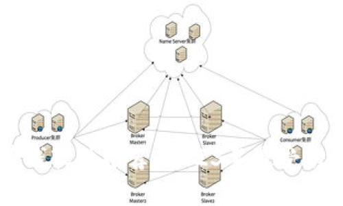 区块链挣钱软件推荐：2023年最受欢迎的平台