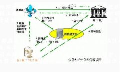 关于“tokenim的链能找到人