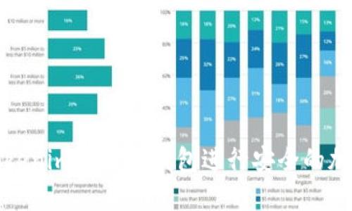 如何使用Tokenim以太网钱包进行安全的加密货币管理