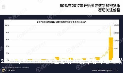 2023年Tokenim钱包支持的数字货币全解析