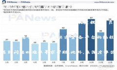 区块链的经典语言有哪些