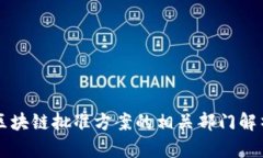 区块链批准方案的相关部