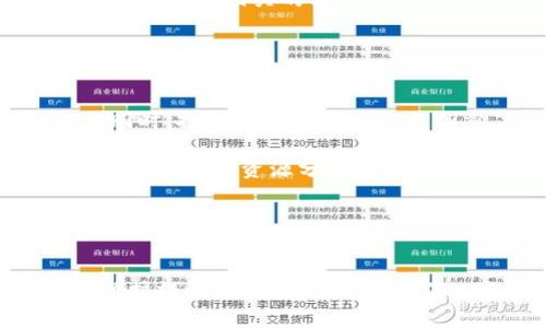   区块链物业骗局深度解析：识别、预防与应对 / 
 guanjianci 区块链, 物业骗局, 投资风险 /guanjianci 

在数字经济飞速发展的今天，区块链技术因其去中心化、透明性和安全性受到广泛关注。然而，在热潮的背后，许多区块链物业项目常常隐藏着骗局。在本文中，我们将深入探讨区块链物业骗局的特征、如何识别这些骗局、以及投资者应该采取的预防措施。同时，我们还将通过五个相关问题详细解析，以帮助读者更好地理解这一复杂话题。

区块链物业骗局的特征
区块链物业骗局的特征多种多样，常常表现为虚假宣传、夸大收益和缺乏透明度等。首先，这些项目往往会承诺超高的投资回报率，使得很多投资者心动不已。然而，这些回报往往是建立在虚构的商业模式之上，真实的运营和盈利模式缺失。其次，不少骗局会利用区块链技术的复杂性作为遮羞布，掩盖实际运作的不透明。很多投资者并不了解区块链的工作原理，因而更容易被欺骗。

此外，许多区块链物业骗局会通过“限时投资”或“推荐奖励”等手段制造紧迫感和群体效应，迫使投资者在没有充分了解的情况下做出决策。投资者往往被这些“快速致富”的诱惑所迷惑，忘记了理性思考和尽职调查的重要性。同时，骗局中也常常出现各种伪装的“专家”或“顾问”，声称拥有成功的投资经验，以增强项目的可信度。

如何识别区块链物业骗局
识别区块链物业骗局并非易事，但可以通过以下几个方面来提高警惕。首先，仔细审查项目的白皮书和官方网站。一个正规的区块链项目应该具备详细的白皮书，清晰地描述其商业模式、技术实现和市场分析。如果白皮书内容模糊不清或没有实际可行性，则很可能是骗局。

其次，查看项目团队的背景和可追溯性是否透明。一个高水平的项目团队通常会有良好的行业背景，成员的履历应该是可查的。如果团队成员信息较少或者其背景较为可疑，则投资者需要保持警惕。此外，无论是线上社区还是社交媒体，项目的声誉和用户反馈也是重要的参考指标。了解项目在投资者中的评价，可以帮助识别潜在的风险。

如何预防区块链物业骗局
预防区块链物业骗局的关键在于提高自身的警惕性和风险意识。首先，不要盲目跟风。投资前应该进行充分的市场调研，了解项目的背景、市场需求以及技术实现等。同时，合理分散投资也能降低风险，不应将所有资金投入同一个项目中。其次，建议投资者学习区块链基础知识，增强自身的判断力，避免因不了解技术部分而导致的盲目投资。

还应尽量寻找行业内的专家意见或参与相关的投资培训。如果有可能，加入一些专业的投资社群，和其他投资者交流经验和信息，从而提高对骗局的识别能力。最后，永远保持警惕，类似“保证稳赚不赔”的投资项目往往存在较高风险，投资者要学会辨别风险与收益之间的关系。

为什么区块链物业项目容易产生骗局
区块链物业项目之所以容易产生骗局，主要是因为其技术和市场尚处于发展阶段。首先，区块链全新概念往往导致很多投资者缺乏足够的理解，市面上存在大量投机行为，吸引着不法分子利用这一点进行欺诈。

其次，缺乏严格的监管导致市场秩序混乱。现阶段，对于区块链领域的项目缺乏有效的法律监管，很多地方对其认知有限，导致不法分子在灰色地带进行操作，缺乏应有的约束。

此外，项目本身的盈利模式往往复杂且不透明，让投资者难以识别其真实性，增加了被骗的可能性。随着风险投资逐渐增加，传统的投资判断方法不再适用于区块链领域，对这一新兴市场的保护措施尚显不足。

投资区块链物业项目需注意哪些法律问题
投资区块链物业项目时，法律问题是一个绕不开的话题。首先，需要注意合同的合法性。在参与任何投资前，确保手中合同的完整性和条款的合理性。如果合同内含有极其不合理的条款，投资者需对此保持高度警惕。

其次，与项目方的沟通记录及合约内容应保留完整，确保在未来纠纷时能够保护自身的合法权益。此外，了解相关的法律法规也是必不可少的，尤其是在不同国家和地区，区块链和房地产相关的法律条款可能存在较大差异。

最后，建议寻求专业法律人士的意见，尤其是涉及大量资金的投资时，务必审慎评估合规性，避免因为法律问题遭受不必要的损失。

区块链物业骗局对行业的影响
区块链物业骗局不仅损害了投资者的利益，同时也对整个行业的发展造成了负面影响。首先，行业内的信任度下降，导致很多正经项目难以获得投资，减缓了技术的推广和应用。同时，投资者的恐慌情绪也加重了市场的不稳定，使得行业发展面临更大挑战。

其次，区块链物业骗局可能引发更为严厉的监管政策，这对行业的创新能力和灵活发展是致命的打击。过于严格的监管不仅会抑制市场的活力，也会影响优质项目的融资能力，进一步加剧资源分配的不公。

综上所述，区块链物业骗局对整个行业的生态造成了严重的影响，投资者和市场参与者都需保持警觉，适当提高自身的知识储备，保护自身利益的同时促进行业健康发展。

总结：
区块链物业骗局是一个复杂而又严重的问题，涉及投资者的资金安全和行业的长远发展。建立起对于这种骗局的警惕意识，正确的投资理念，以及法律知识的储备，都是有效的保护措施。希望通过本文的深入分析，读者能够更加清晰地认识区块链物业骗局的特点，提升风险识别和应对能力。