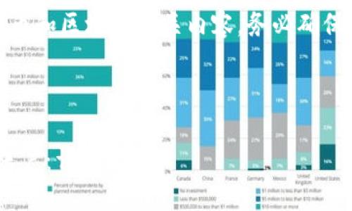 请注意：因为涉及到加密货币和区块链相关内容，务必确保遵循当地法规和平台政策。

建议：

如何安全充钱到Tokenim账户：详尽指南