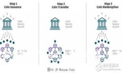 如何安全防范Tokenim资产被