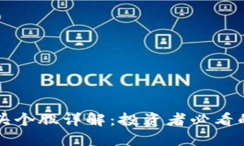 区块链龙头个股详解：投资者必看的领军企业