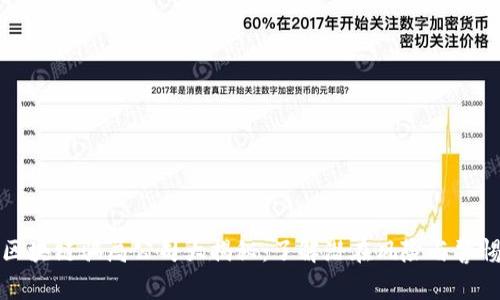 欧洲区块链骗局公司大揭秘：了解潜在风险与警惕信号
