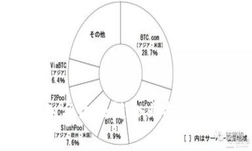 山东省知名区块链企业排行榜及分析