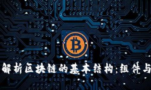 深入解析区块链的基本结构:组件与功能