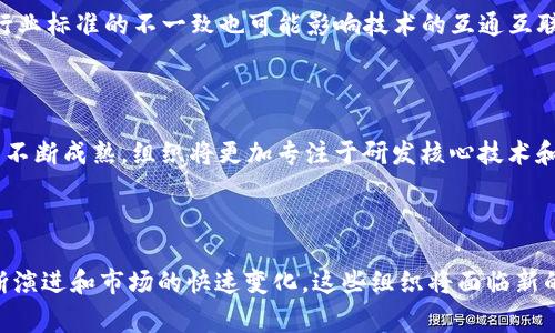   国家区块链组织的类型及其影响力分析 / 

 guanjianci 区块链组织,国家区块链,区块链联盟 /guanjianci 

### 一、引言

区块链技术自诞生以来，因其透明性、安全性和去中心化的特性，在全球范围内受到广泛关注。为了推动区块链技术的发展和应用，各国纷纷成立了国家级区块链组织。这些组织不仅在技术标准的制订上发挥了重要作用，还在政策引导、资金扶持和行业培训等方面发挥着积极的作用。本文将详细探讨国家区块链组织的分类、功能、案例及其对区域经济和全球区块链生态的影响。

### 二、国家区块链组织的类型

#### 1. 政府主导的区块链组织

许多国家的政府认识到区块链技术在经济发展和治理现代化中的重要性，因此成立了专门的机构。比如：

- **中国国家区块链技术创新中心**：由中国工业和信息化部主办，旨在推动区块链技术的研究和标准制定。
- **新加坡区块链研究院**：通过政府资助，推动技术研究并促进区块链企业的发展。

这些组织主要负责国家级的政策制定和技术标准的设立。

#### 2. 行业协会型组织

一些区块链组织以行业协会形式存在，通常由企业、科研机构和学术界组成。这些组织的主要职责包括：

- 设立行业标准。
- 提供技术指导和支持。
- 促进成员之间的合作与交流。

例如，**美国区块链协会**（ABAA）就旨在通过政策倡导和技术交流，以促进区块链行业的健康发展。

#### 3. 研发型组织

有些区块链组织专注于技术的研发，常常与大学、科研机构合作，进行基础研究和应用开发。这类组织通常致力于：

- 推进区块链技术的核心算法研究。
- 开展区块链相关的教育培训和科研项目。

例如，**MIT数字货币实验室**专注于数字币和区块链技术的研究，推动学术界与工业界的互动。

#### 4. 社区型组织

此外，还有一些由社区成员自发成立的组织，专注于区块链技术的推广和普及。例如，各类区块链项目社区、开发者社区等，通过组织活动、举办会议等形式，促进技术的应用和普及。这些社区通常在技术交流和应用场景的探索上能够起到重要作用。

### 三、国家区块链组织的功能

国家区块链组织在区块链发展的多个方面发挥着关键作用：

#### 1. 政策导向

国家区块链组织能够为政府提供专业建议，参与政策的制定和行业标准的设计。这些政策和标准的实施将推动区块链技术在各领域的应用，有助于促进经济发展。

#### 2. 技术标准制定

这些组织会参与到技术标准的制订中，以实现不同区块链平台的互通互联，确保区块链技术应用的标准化，减少行业内的碎片化现象。

#### 3. 资助与支持

很多国家的区块链组织通过资金扶持、税收减免等政策支持初创企业和科研机构，为技术研发和产品落地提供必要的资源。

#### 4. 教育与培训

国家区块链组织还承担着区块链教育和人才培养的任务，通过举办培训班、研讨会等多种形式，提升行业从业者的技术水平。

### 四、案例分析

#### 1. 中国国家区块链技术创新中心

中国国家区块链技术创新中心成立于2019年，是由政府主导的机构，主要承担区块链技术改革、应用推广以及人才培养的任务。近年来，该中心发布了多项区块链标准和行业指南，并积极参与国际区块链标准的制定。

#### 2. 以太坊基金会

以太坊基金会作为世界著名的区块链组织之一，主要负责以太坊平台的核心研发及其生态发展。基金会通过开放社区、务实透明的方式，推动了以太坊技术的普及和应用，这促进了全球区块链应用的发展。

### 五、国家区块链组织的影响力

国家区块链组织所带来的影响不仅限于单一国家，它们推动了全球区块链生态的构建：

#### 1. 促进全球标准化

不同国家区块链组织之间的合作，能够促进全球区块链技术和应用的标准化，提升数据的互操作性。

#### 2. 加速技术创新

区域间的技术交流与协作，能够有效加速区块链技术的创新，从而推动更多实际应用的落地。

#### 3. 提高行业透明度

通过组织的规范取向，各国在区块链技术的政策、技术及应用方面，能够达到更高的透明度，从而增加公众及市场的信任度。

### 六、常见问题解答

#### 问题一：国家区块链组织如何影响政策制定？

国家区块链组织通过专业意见和建议，可以有效影响政策的制定过程。它们为政府提供数据支持与市场趋势信息，帮助政府识别行业机遇和风险。与商界、学术界的密切合作，使其在政策建议上更具权威性和针对性。这种影响不仅限于国内政策，也扩大到国际政策的参与，尤其是在跨国区块链标准的制定中，国家组织将成为重要的发声力量。

#### 问题二：区块链组织如何促进技术标准化？

区块链组织通过共同研究、合议制定和发布行业标准，促进技术的统一性。例如，通过举办国际会议，邀请行业专家共同探讨制定区块链技术标准，形成广泛共识。这些标准不仅有助于提升行业透明度，也能够降低技术壁垒，促进不同区块链平台间的互通合作，从而推动生态圈的健康发展。

#### 问题三：国家区块链组织如何支持区块链初创企业？

国家区块链组织通过资金扶持、政策支持、税收优惠等多种方式，帮助初创企业渡过早期发展阶段。此外，还通过举办创业大赛、研讨会等形式，为创业者提供展示平台，帮助他们获得市场关注与潜在投资者。通过这种多元化支持，区块链组织能够有效降低创业风险，鼓励创新。

#### 问题四：区块链组织在国际合作中有哪些机遇与挑战？

在国际合作中，区块链组织面临的机遇包括跨国资源共享、技术交流以及市场扩展。然而，挑战也随之而来，如各国间法律政策的不统一可能导致合作的复杂性。同时，行业标准的不一致也可能影响技术的互通互联。因此，国家区块链组织需要在这些领域积极探索，找到平衡点，促进国际合作的健康发展。

#### 问题五：区块链组织未来的发展趋势是什么？

未来，国家区块链组织的发展趋势可能体现在以下几个方面：一是行业融合加速，未来区块链将与更多行业深度融合，推动跨行业合作；二是技术创新不断，随着技术的不断成熟，组织将更加专注于研发核心技术和应用场景；三是应对监管挑战，面对日益严格的监管要求，区块链组织将更加注重合规性，推动自律机制的建立。

### 七、结论

国家区块链组织在推动区块链技术发展和应用方面扮演着至关重要的角色。从政策制定、技术标准到支持初创企业等多个方面发挥着积极作用。未来，随着技术的不断演进和市场的快速变化，这些组织将面临新的机遇与挑战。在全球化的大背景下，加强国际合作与交流将是推动区块链技术创新与发展的关键所在。