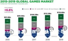 2023年最新Tokenim糖果整理：