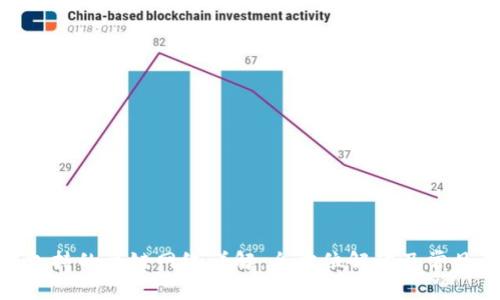 Tokenim支持的主链网络详解：全方位解读及常见问题分析