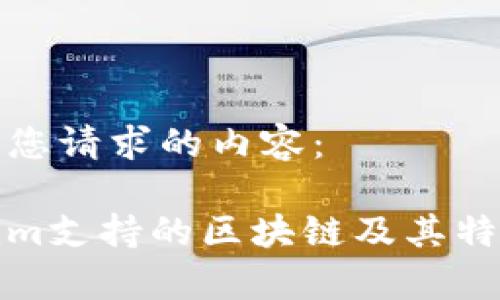 以下是您请求的内容：

Tokenim支持的区块链及其特点解析