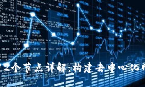 区块链的12个节点详解：构建去中心化网络的基石